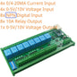 ETAIC04/ETVOD08/ETIOE16 Ethernet Remote IO Module – 4/8/16CH 10A Relay Modbus TCP RTU MQTT with RS485 DIN Rail for PLC SCADA