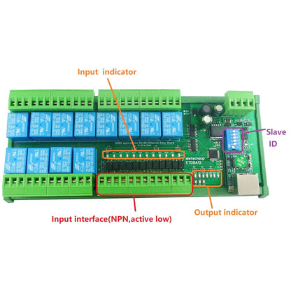 ETD8A12 12-Channel Modbus Relay Module – 2-in-1 Ethernet/RS485 Network Controller with 12 DIO for PLC PTZ Camera LED Automation