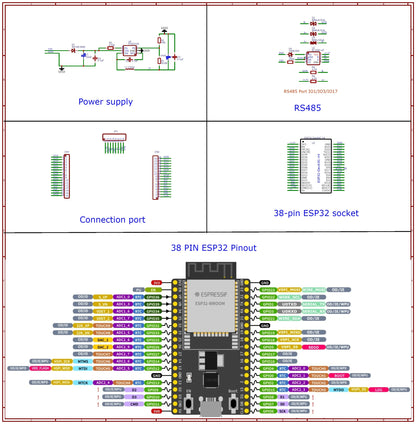 ES38485 ESP32 DevKitC V4 RS485 DIN Rail Expansion Board – 38PIN 2.4G WiFi BLE IoT Remote IO with 7-30V Power Input & 5V 3.3V Output