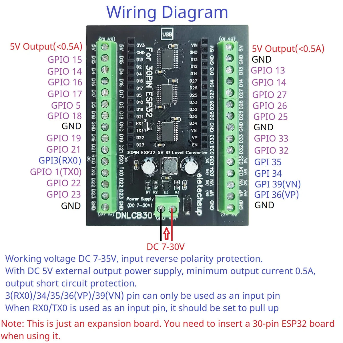 DNLCB30 1MHz Bidirectional Level Converter DIN Rail Board – 3.3V/5V LvTTL to TTL IO Shifter for ESP32 WROOM-32 Arduino IOT