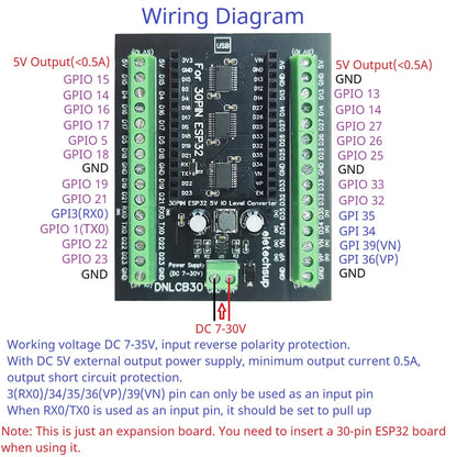 DNLCB30 1MHz Bidirectional Level Converter DIN Rail Board – 3.3V/5V LvTTL to TTL IO Shifter for ESP32 WROOM-32 Arduino IOT