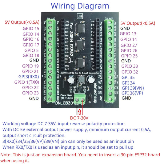 DNLCB30 1MHz Bidirectional Level Converter DIN Rail Board – 3.3V/5V LvTTL to TTL IO Shifter for ESP32 WROOM-32 Arduino IOT