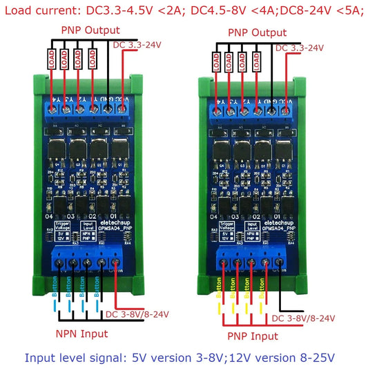 OPMSA04 4CH 5A Digital Signal Amplifier – DC 3.3-24V NPN/PNP Logic Level LED Driver for Arduino Raspberry Pi ESP32 ESP8266