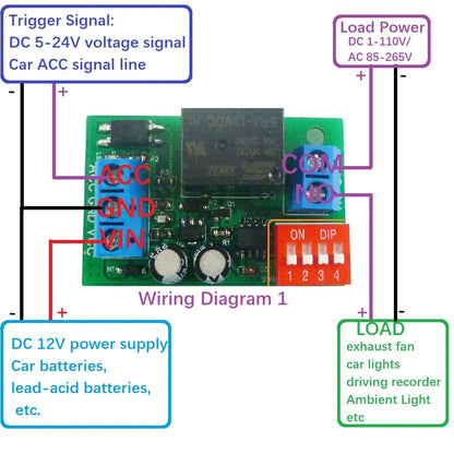 IO32G01 20A DC 12V Car ACC Trigger Delay Power-Off Relay Module – Timing Switch for Dashcam Stereo Ambient Light Vehicle Accessories