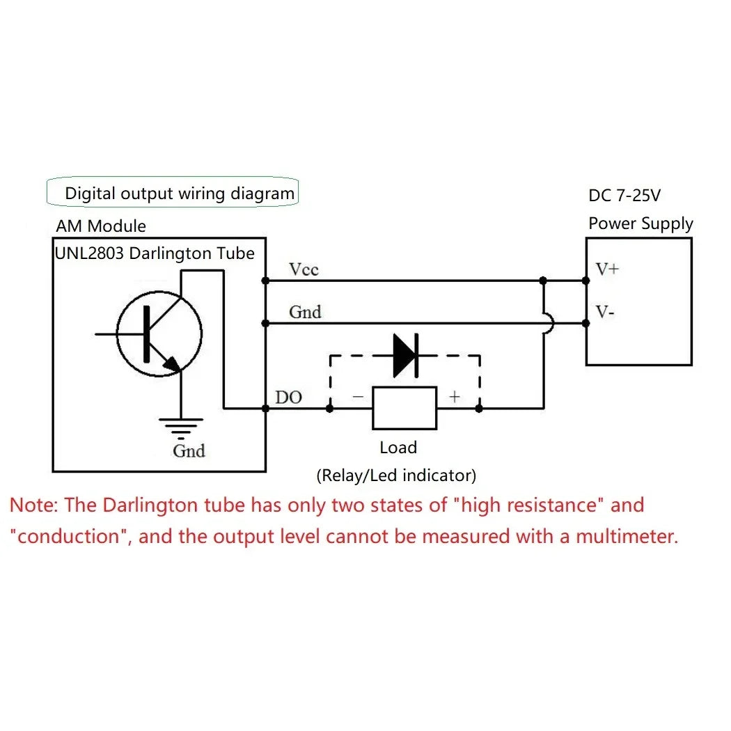 AMDOC16 16CH RS485 Digital Output Module – MODBUS RTU PLC Expansion Board with 3000VDC Isolation for Industrial Automation