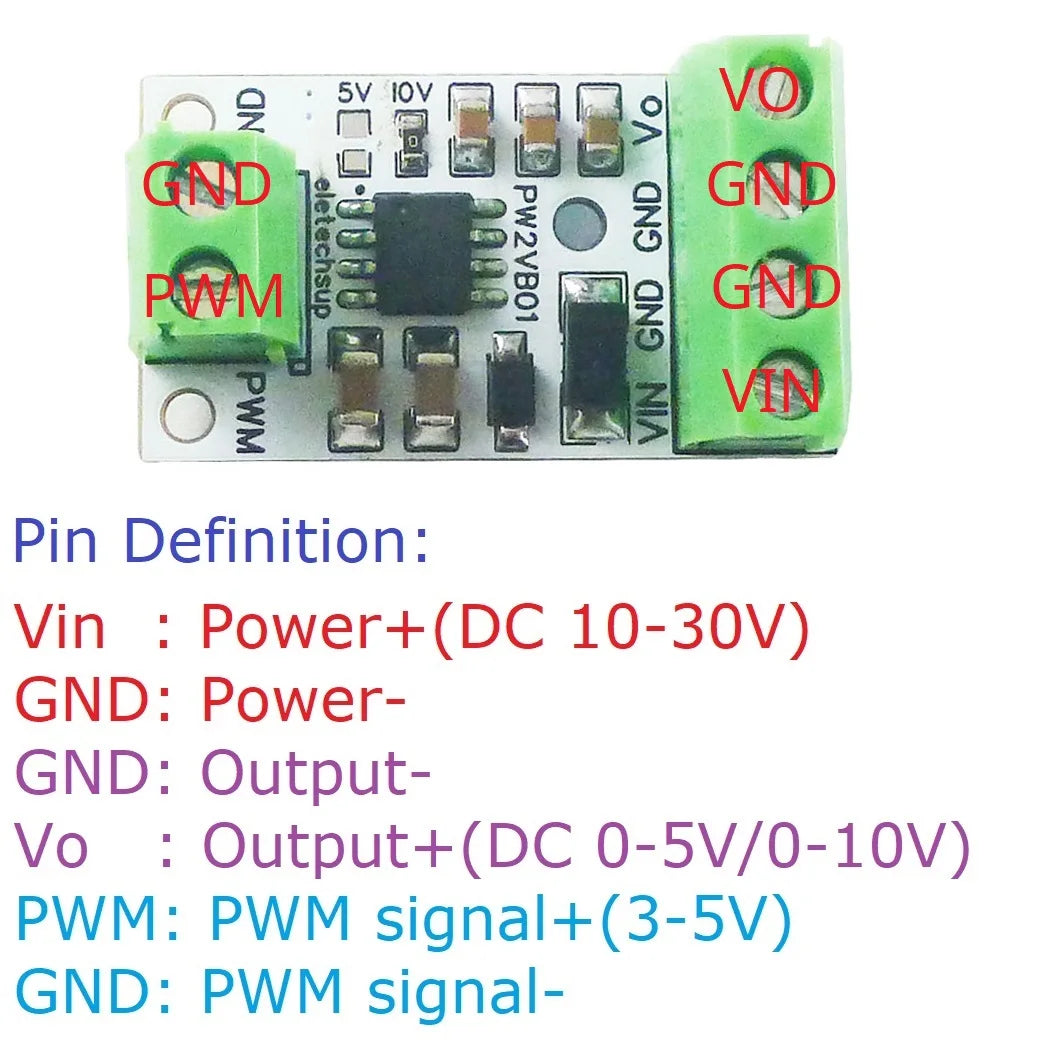 PW1VA01 1CH PWM to DAC Converter Module – 0-5V/0-10V Analog Voltage Output for Arduino UNO MEGA2560 PLC Raspberry Pi ESP32 NodeMCU