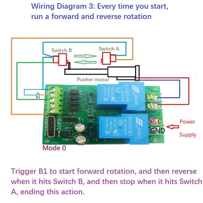 IO61A02 30A DC Motor Forward Reverse Controller – 12V/24V Multifunction Relay Board with Limit Switch Input for Garage Door Crane Elevator