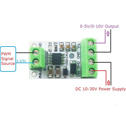 PW1VA01 1CH PWM to DAC Converter Module – 0-5V/0-10V Analog Voltage Output for Arduino UNO MEGA2560 PLC Raspberry Pi ESP32 NodeMCU