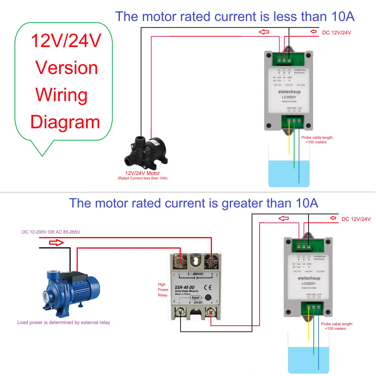 LC35D01 304 Stainless Steel Water Level Controller – 30A Relay Automatic Pump Control with Water Sensor for Tower Dam Pool Farm