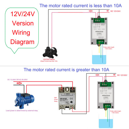 LC35D01 304 Stainless Steel Water Level Controller – 30A Relay Automatic Pump Control with Water Sensor for Tower Dam Pool Farm