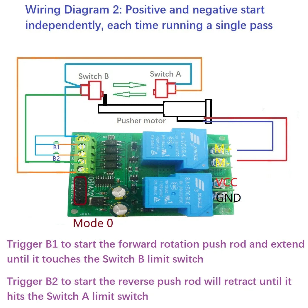 IO61A02 30A DC Motor Forward Reverse Controller – 12V/24V Multifunction Relay Board with Limit Switch Input for Garage Door Crane Elevator
