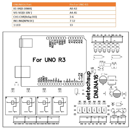 DNUNA16 DIN Rail Analog Digital IO Expansion Board – 6DI-4DO-6AI RS485 Module for Arduino UNO Simple PLC DIY