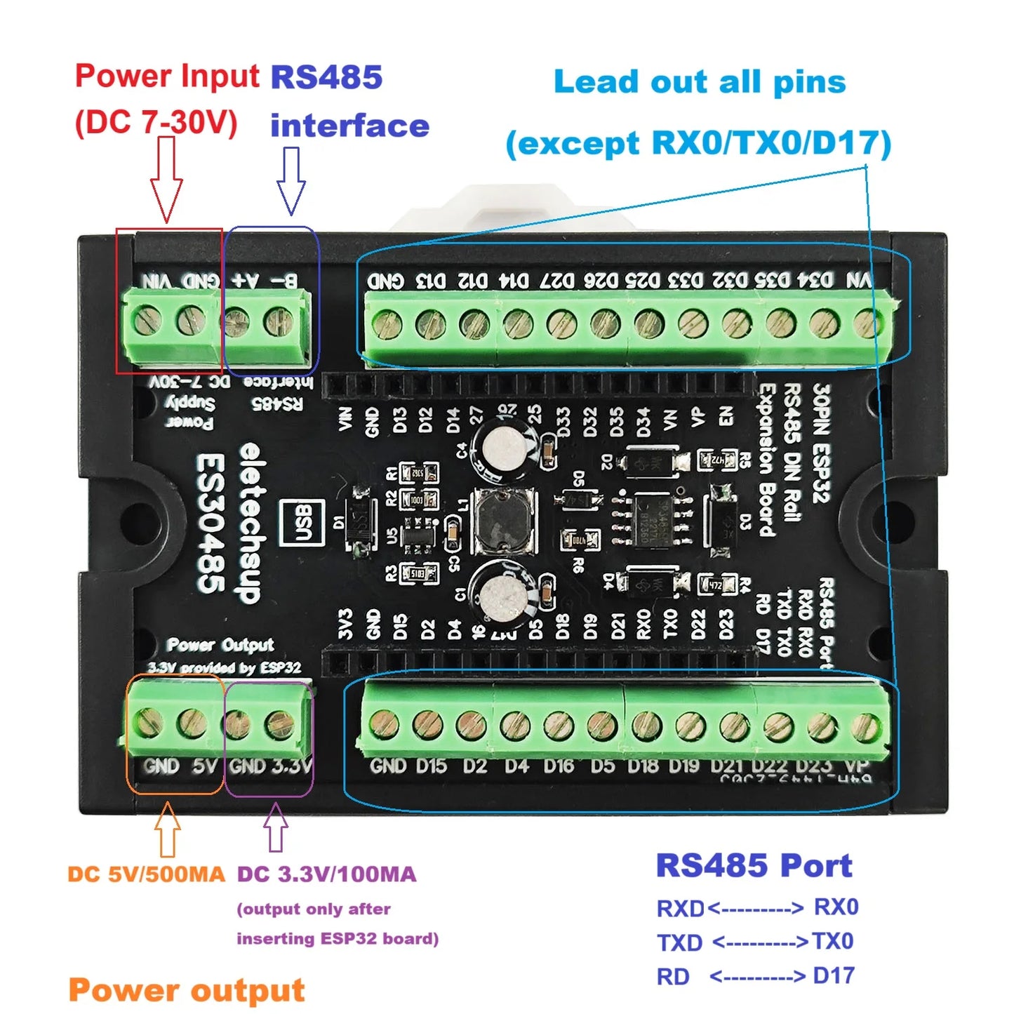 ES30485 ESP32 DIN Rail Expansion Board – 7-30V to 5V/3.3V Power Module with RS485 for WiFi Bluetooth IoT MQTT Smart Home DIY