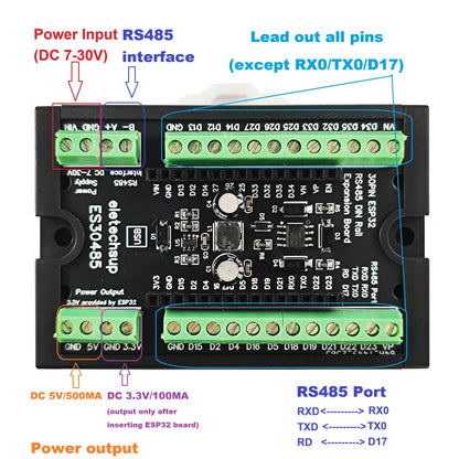 ES30485 ESP32 DIN Rail Expansion Board – 7-30V to 5V/3.3V Power Module with RS485 for WiFi Bluetooth IoT MQTT Smart Home DIY
