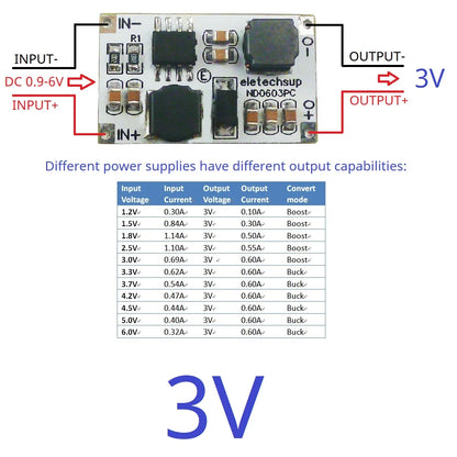 ND0603PC 2-in-1 Auto Buck-Boost Converter – 0.9-6V to 3V/3.3V/4.2V/5V Adjustable DC-DC Voltage Regulator for Li-ion LiFePO4 NiMH