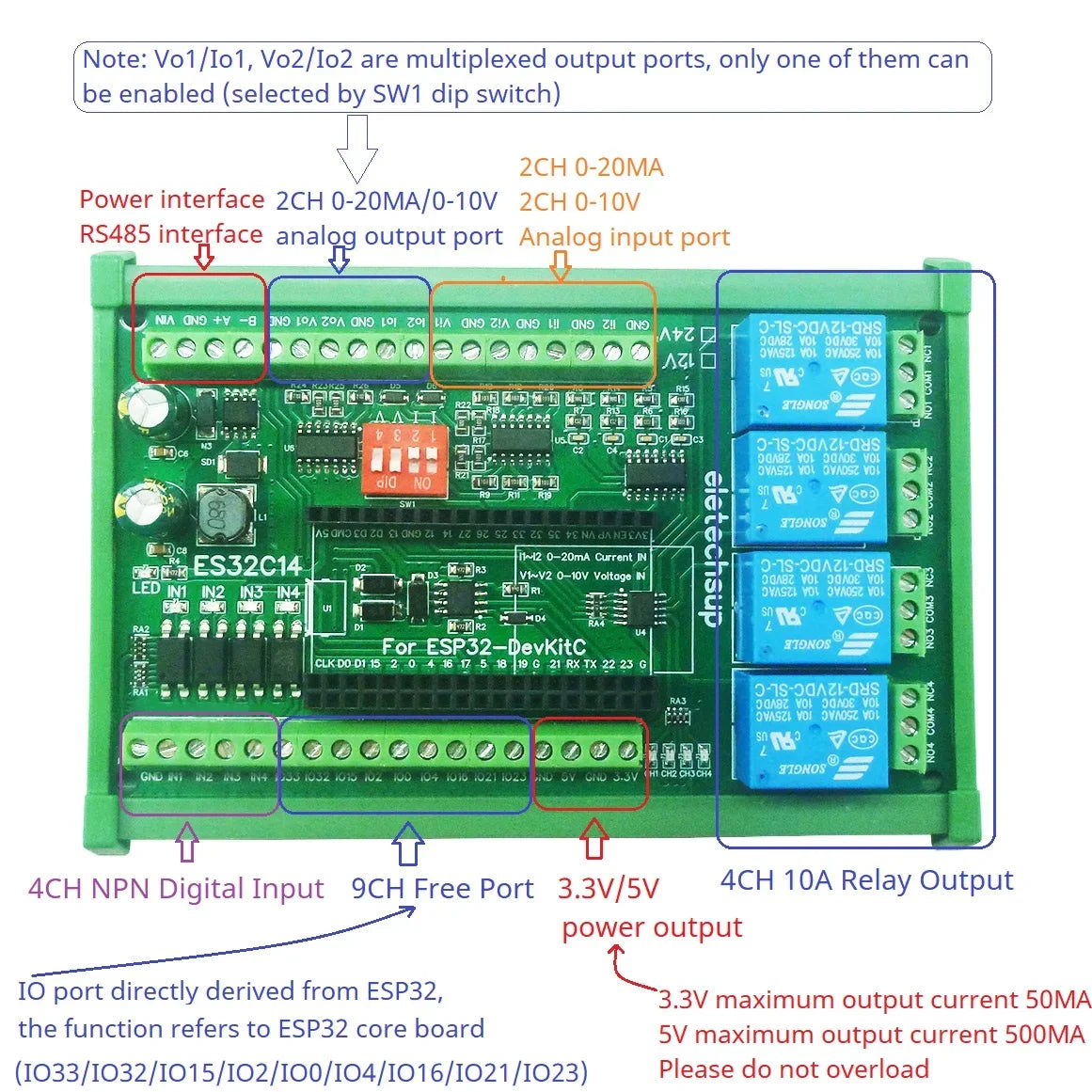 ES32C14 Industrial ESP32 Wi-Fi Ethernet Relay Control Board with Analog and Digital I/O, Modbus TCP/RTU Automation Expansion Module