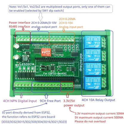 ES32C14 Industrial ESP32 Wi-Fi Ethernet Relay Control Board with Analog and Digital I/O, Modbus TCP/RTU Automation Expansion Module