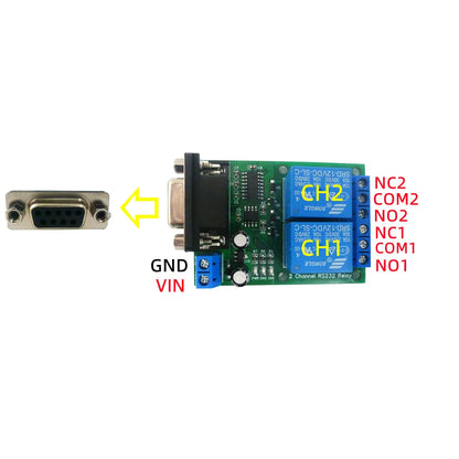 N228D02 2CH RS232 Relay Module – DC 12V/24V DB9 Serial Port Switch Board with 10A Output for PC PLC Motor LED PTZ Control