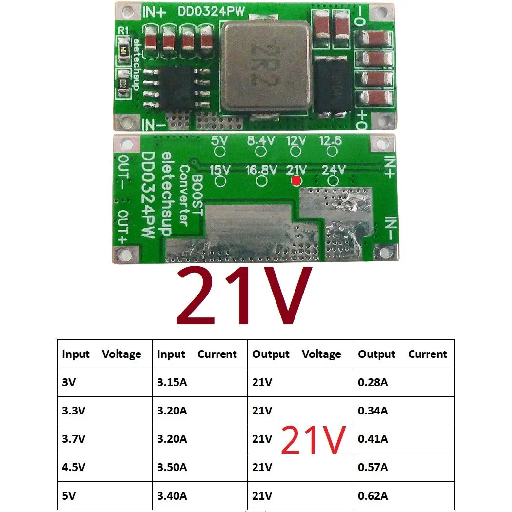 DD0324PW 8A 100W DC-DC Boost Converter – 2.7-5.5V to 8.4V/12.6V/16.8V/21V/24V Step-Up Voltage Regulator for 2-5S Li-ion Battery