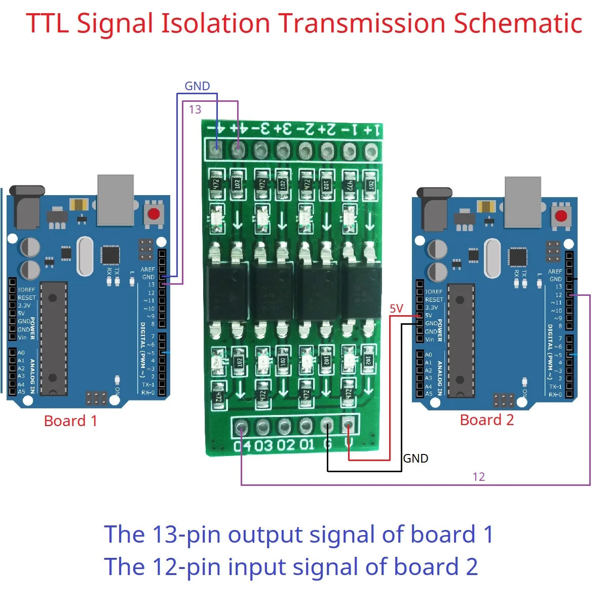 3.3V 5V 12V 24V Digital Signal Isolation Module – 10kHz DI-DO Optocoupler Logic Level Converter for PLC RS485 IO Communication