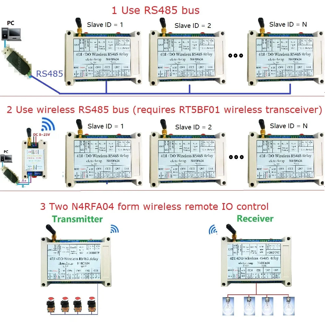 Master-Slave 433MHz Wireless RS485 Relay Board – RF Transceiver Module for Pump LED PTZ PLC Control DC 12-24V Home Automation RT5BF01 N4RFA04