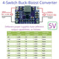 NDUB22TA 3A Buck-Boost Converter – DC 3-23V to 3.3V/5V/12V Adjustable Step-Up Down Voltage Regulator with 93% Efficiency for Solar Battery ESP32
