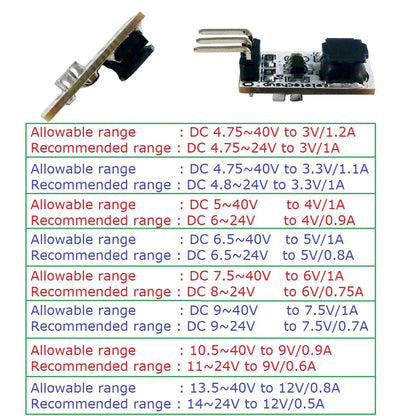 DD4012SA 1A DC-DC Buck Converter – 5-40V to 3V/3.3V/5V/12V Adjustable Step-Down Module for 18650 Li-ion LiFePO4 Battery Power