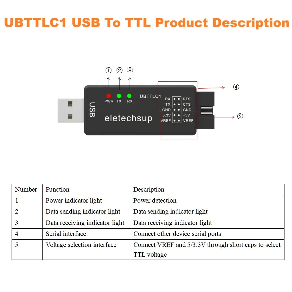 UB232B1 UB485A1 UBTTLC1 CH343 High-Speed USB to RS232, RS485 or TTL Serial Converter Debug Adapter for Arduino, Raspberry Pi and ESP32