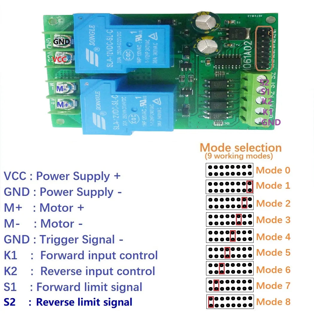 IO61A02 30A DC Motor Forward Reverse Controller – 12V/24V Multifunction Relay Board with Limit Switch Input for Garage Door Crane Elevator