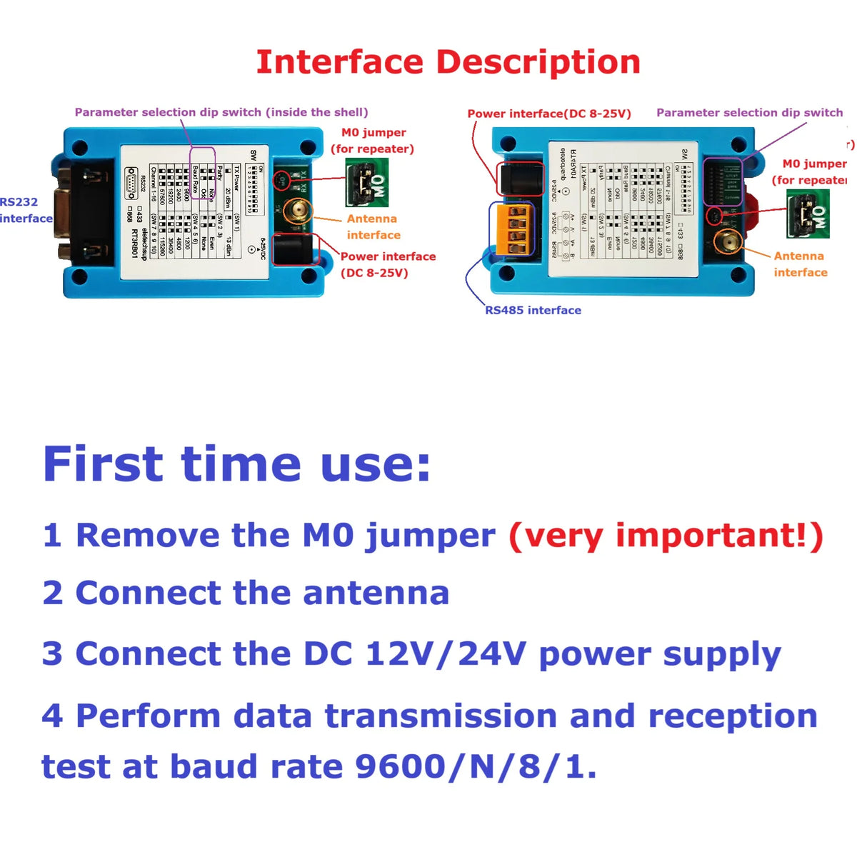 RT4RA01/RT3RB01 433/868MHz VHF/UHF Radio Modem – RS485 RS232 Wireless Data Transceiver for Solar Inverters & Smart Meters