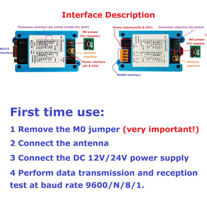 RT4RA01/RT3RB01 433/868MHz VHF/UHF Radio Modem – RS485 RS232 Wireless Data Transceiver for Solar Inverters & Smart Meters