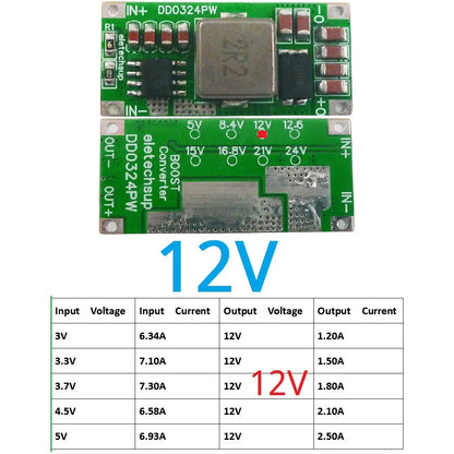 DD0324PW 8A 100W DC-DC Boost Converter – 2.7-5.5V to 8.4V/12.6V/16.8V/21V/24V Step-Up Voltage Regulator for 2-5S Li-ion Battery