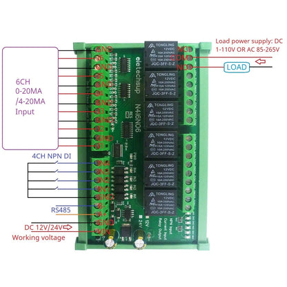N4I6N06 6-Channel 4-20mA/0-20mA Analog Input Module 4CH NPN Isolated Switch Input 6CH 10A Relay Output DIN Rail PLC Expansion Bo