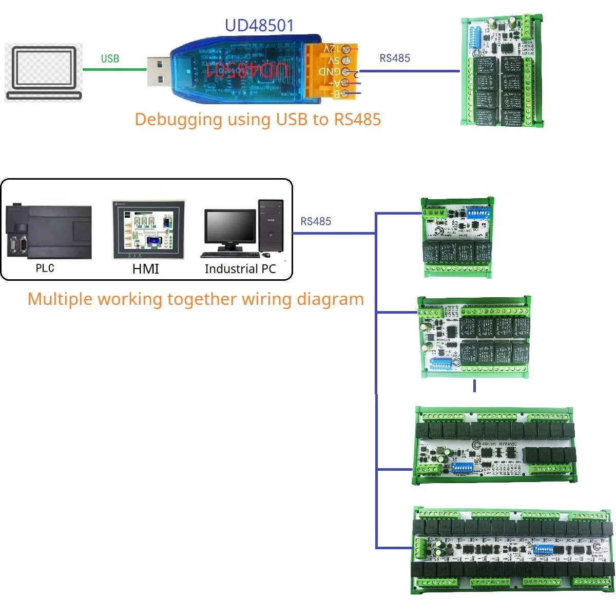 RYR404 RYR408B RYR416C RYR432D 4–32 Channel RS485 Relay Module, DC 12V/24V, Modbus RTU Control Board for PLC and HMI