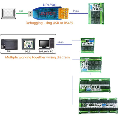 RYR404 RYR408B RYR416C RYR432D 4–32 Channel RS485 Relay Module, DC 12V/24V, Modbus RTU Control Board for PLC and HMI