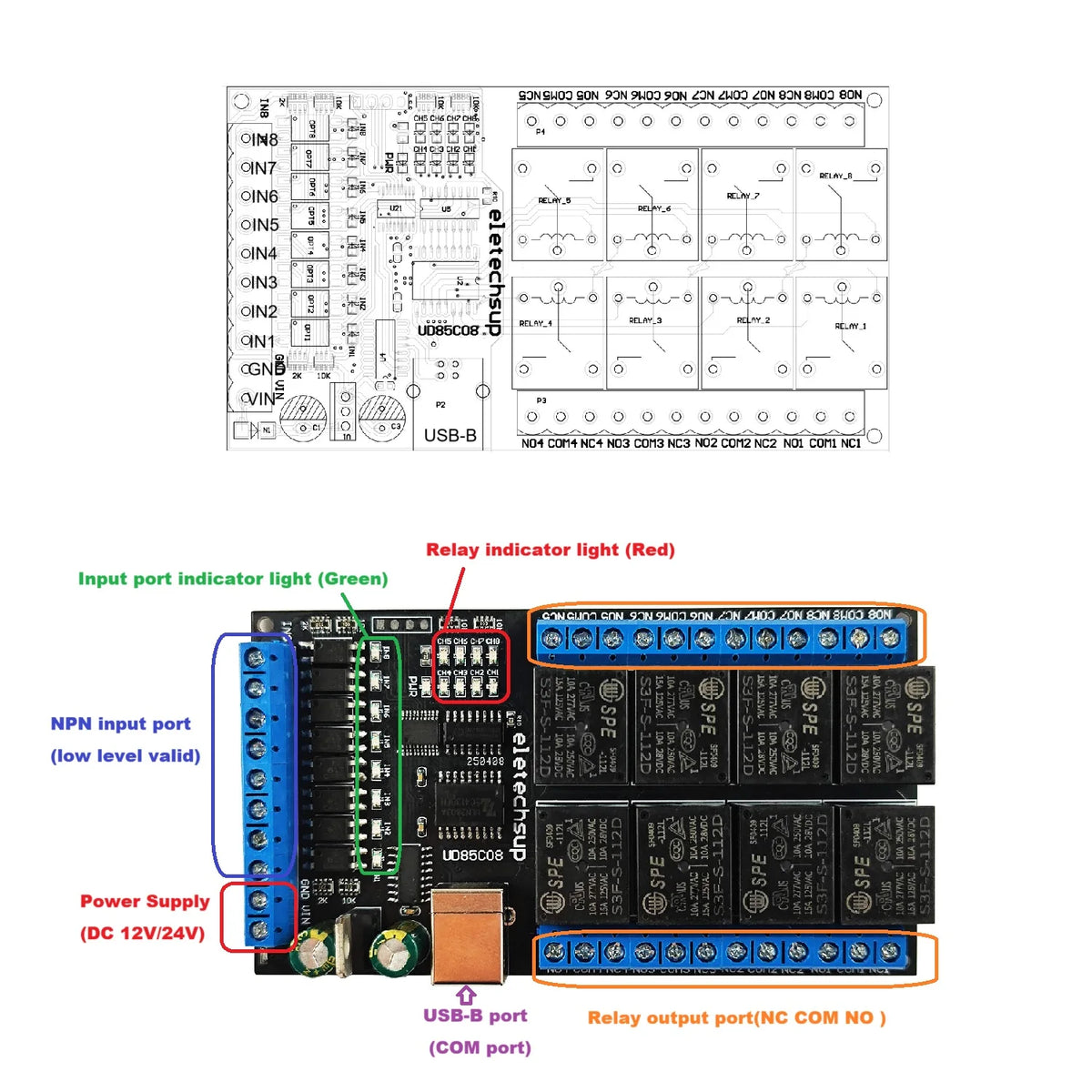 UD85C08 8-Channel USB UART Serial Relay Module with Digital Input/Output, DC 12V/24V for Windows, Linux, macOS and Android