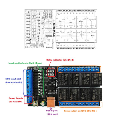UD85C08 8-Channel USB UART Serial Relay Module with Digital Input/Output, DC 12V/24V for Windows, Linux, macOS and Android