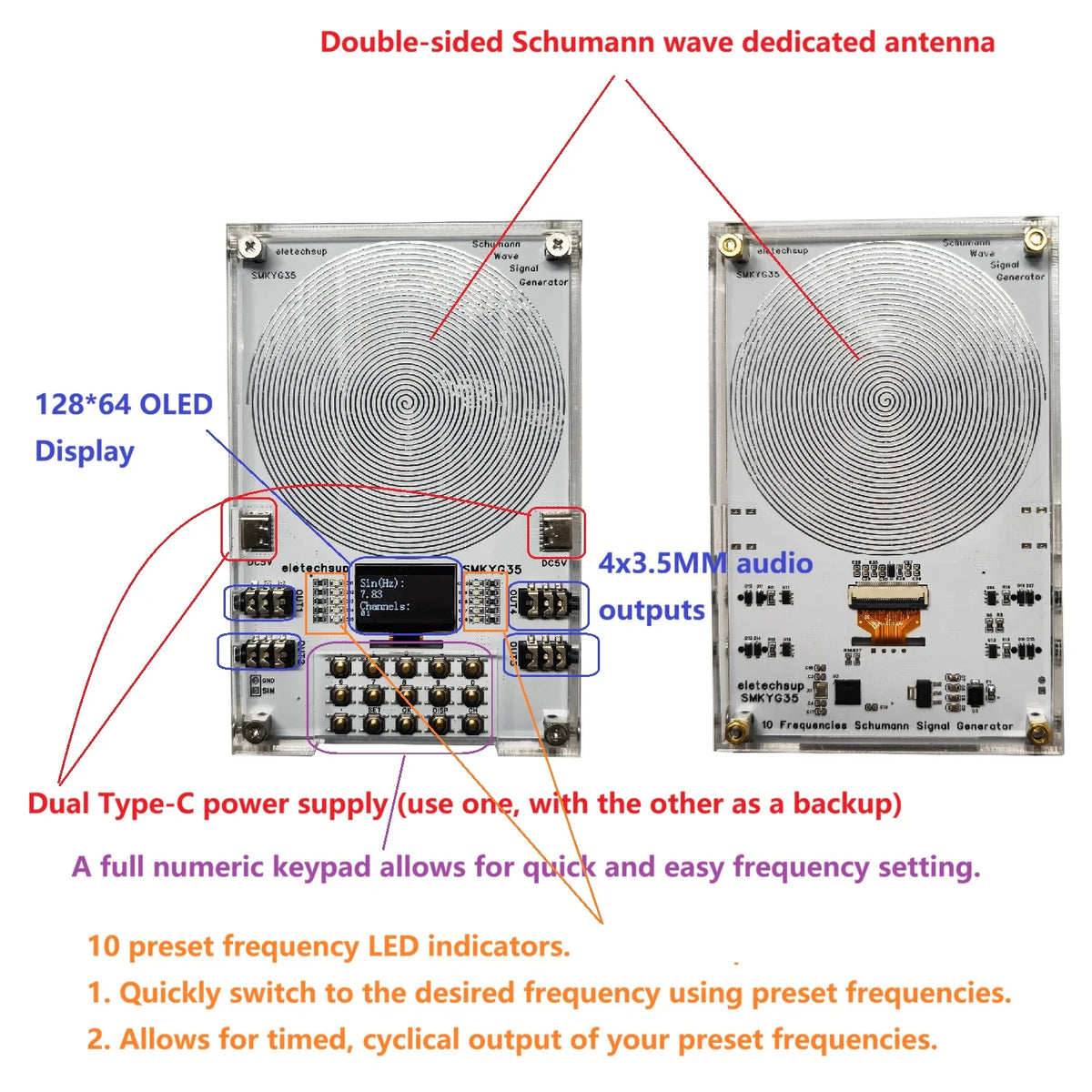 SMKYG35 10-Channel Schumann Resonance Frequency Generator – 0.01Hz–100kHz Adjustable Pure Sine Wave Signal Generator for Meditation & Sleep
