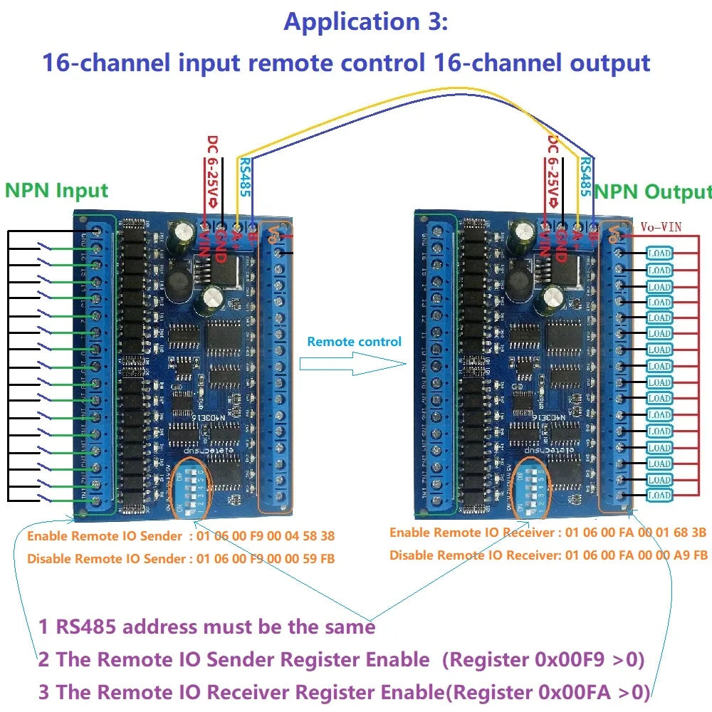 N4D3E16 16DI 16DO RS485 Modbus RTU Remote I/O Module, DC 9V/12V/24V, Digital Switch Control Board for PLC and HMI