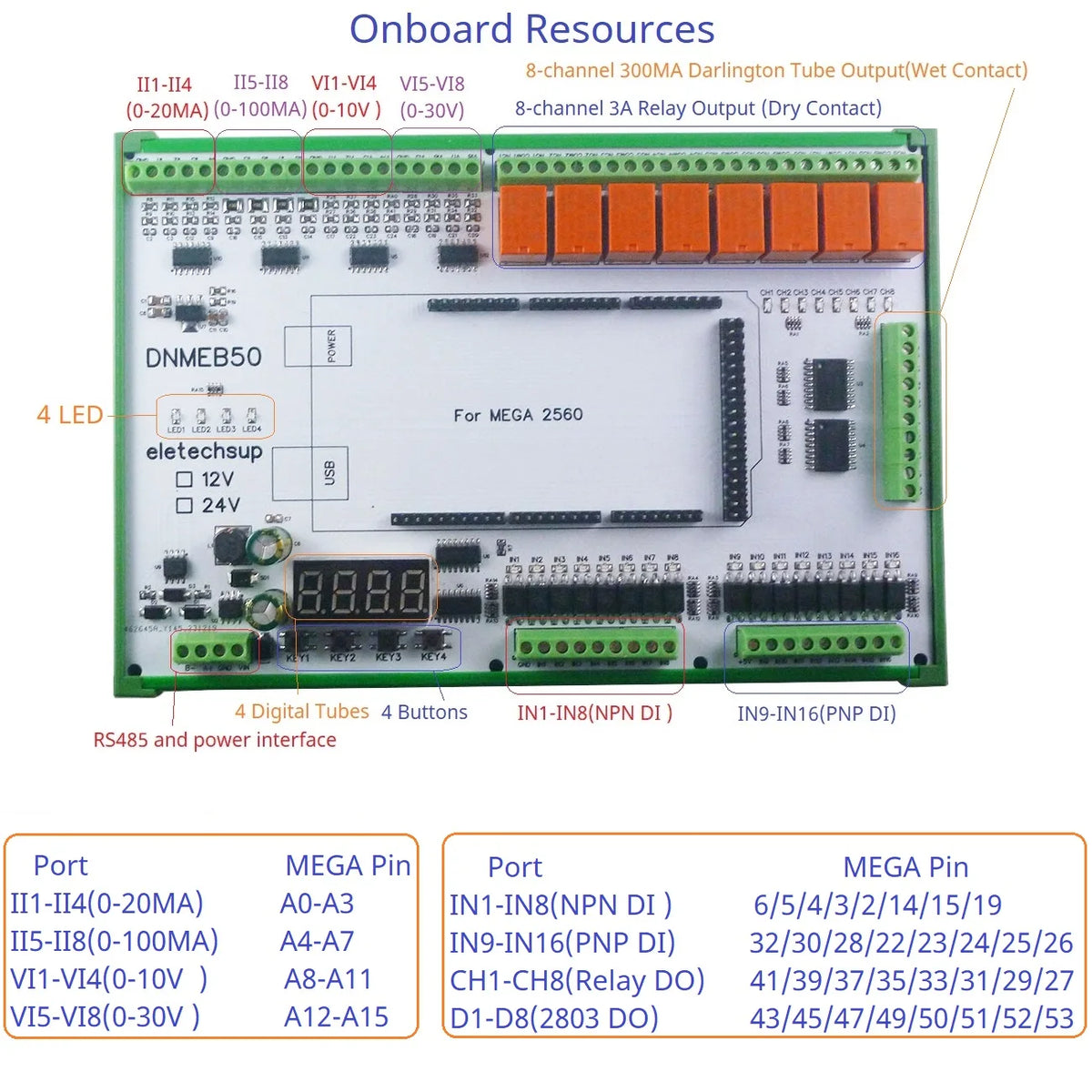 DNMEB50 16AI 16DI 16DO RS485 Modbus I/O and Relay Expansion Board, Compatible with Arduino MEGA 2560 and PLC Control