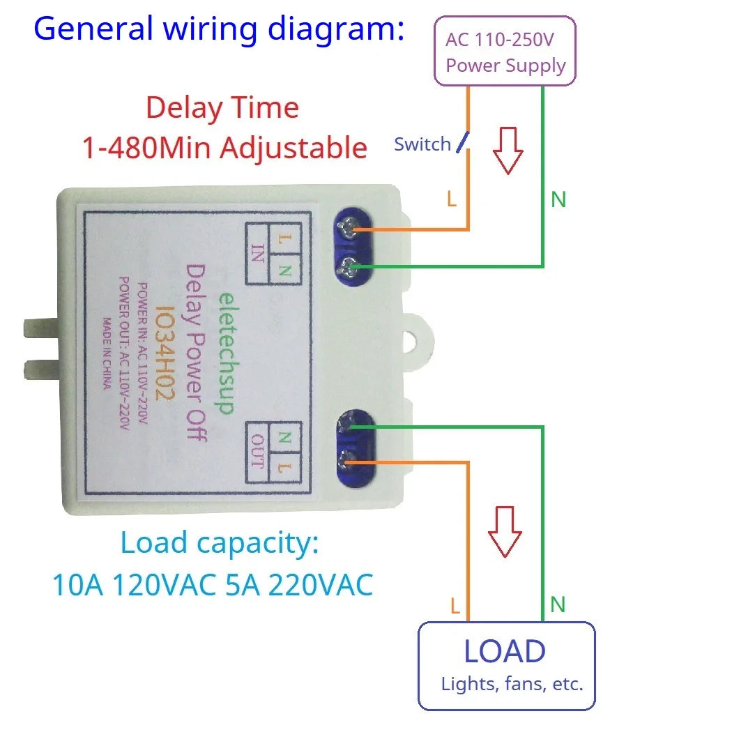 IO34H02 Mini AC 110-220V Time Delay Relay – 1-480Min Adjustable Power ON Delay OFF Timer Switch for Home Automation Controller