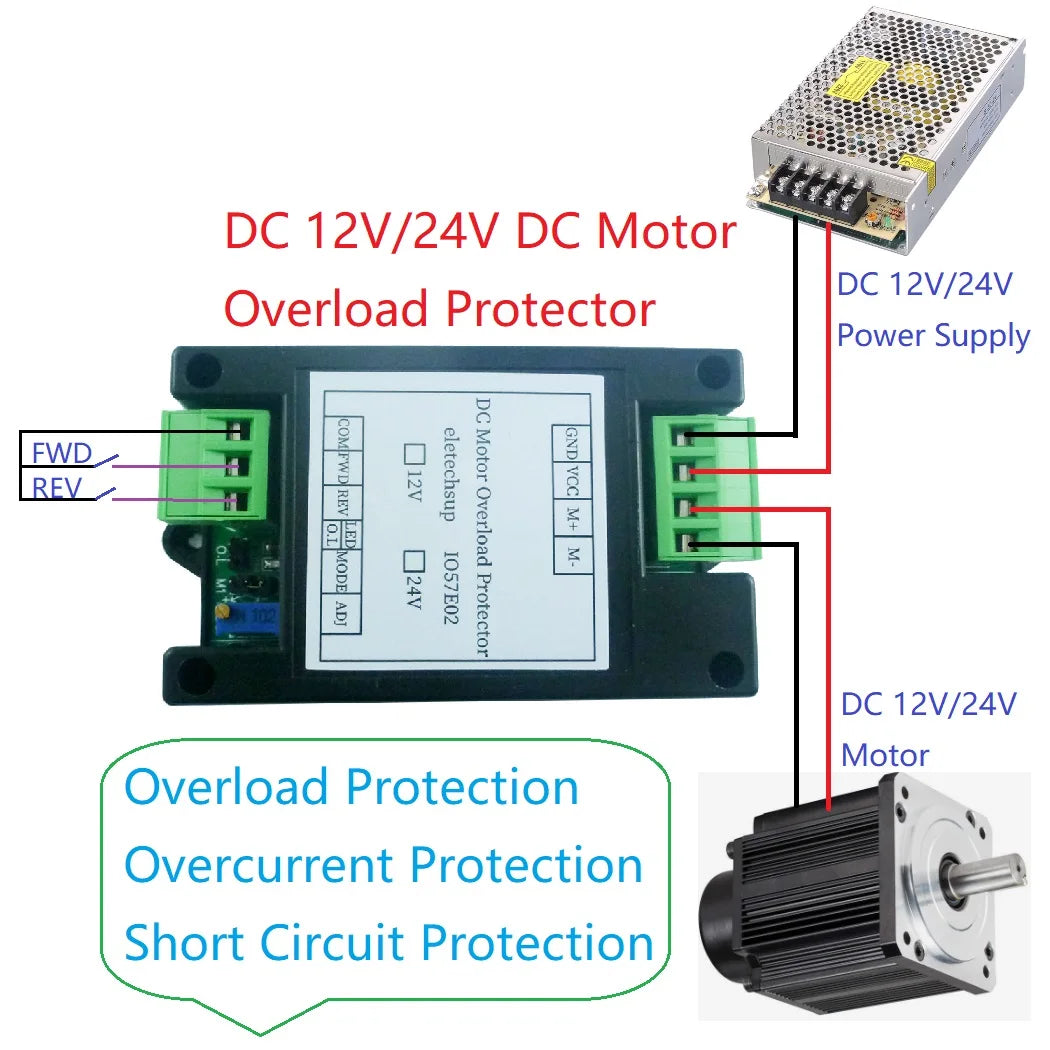 IO57E02 Power Brushed Motor Controller Module 12V 24V DC Overload Overcurrent Short Circuit Protector Forward Reverse Control