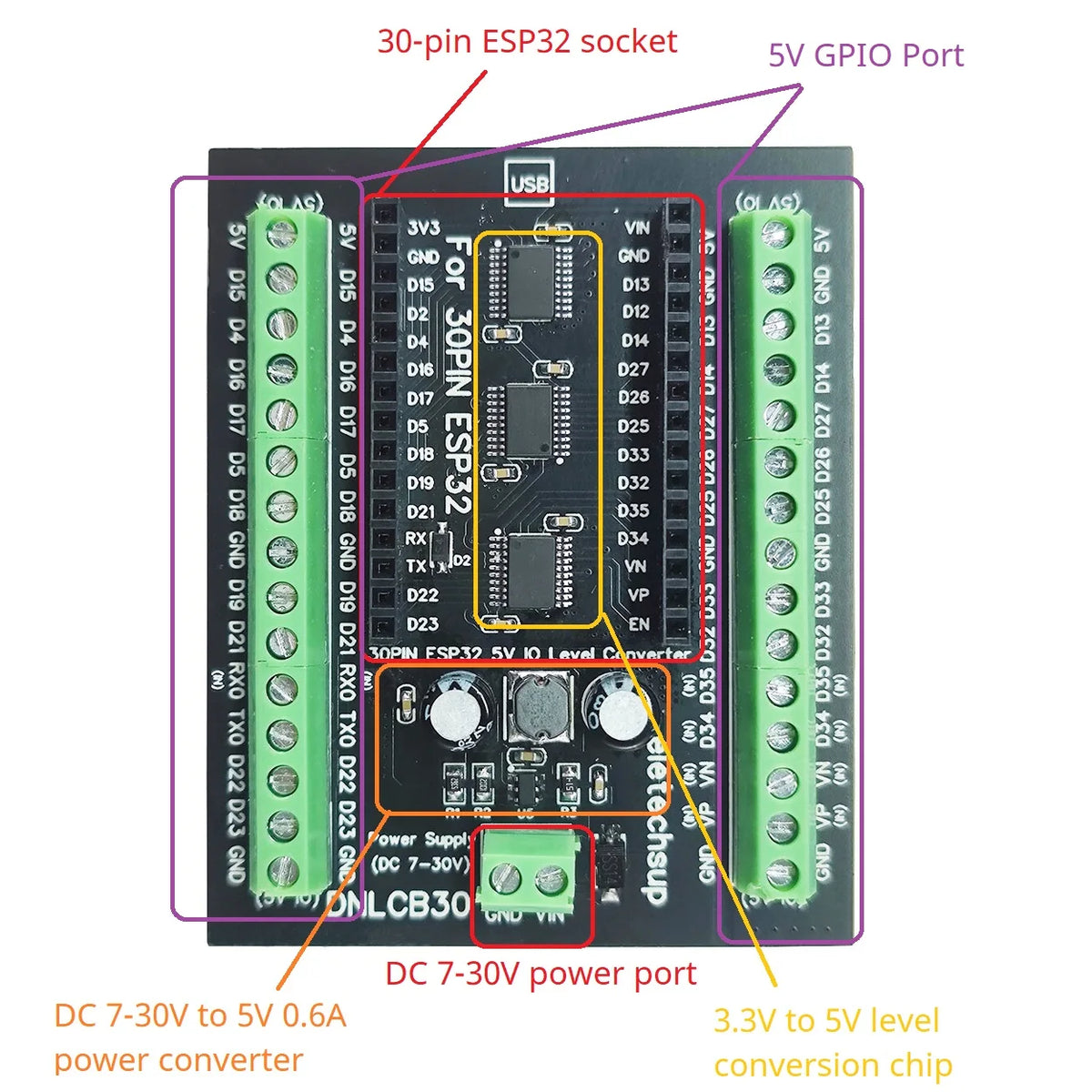 DNLCB30 1MHz Bidirectional Level Converter DIN Rail Board – 3.3V/5V LvTTL to TTL IO Shifter for ESP32 WROOM-32 Arduino IOT