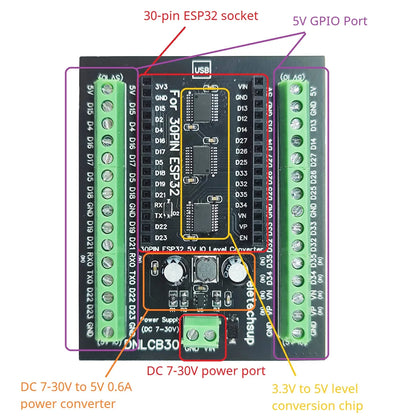 DNLCB30 1MHz Bidirectional Level Converter DIN Rail Board – 3.3V/5V LvTTL to TTL IO Shifter for ESP32 WROOM-32 Arduino IOT