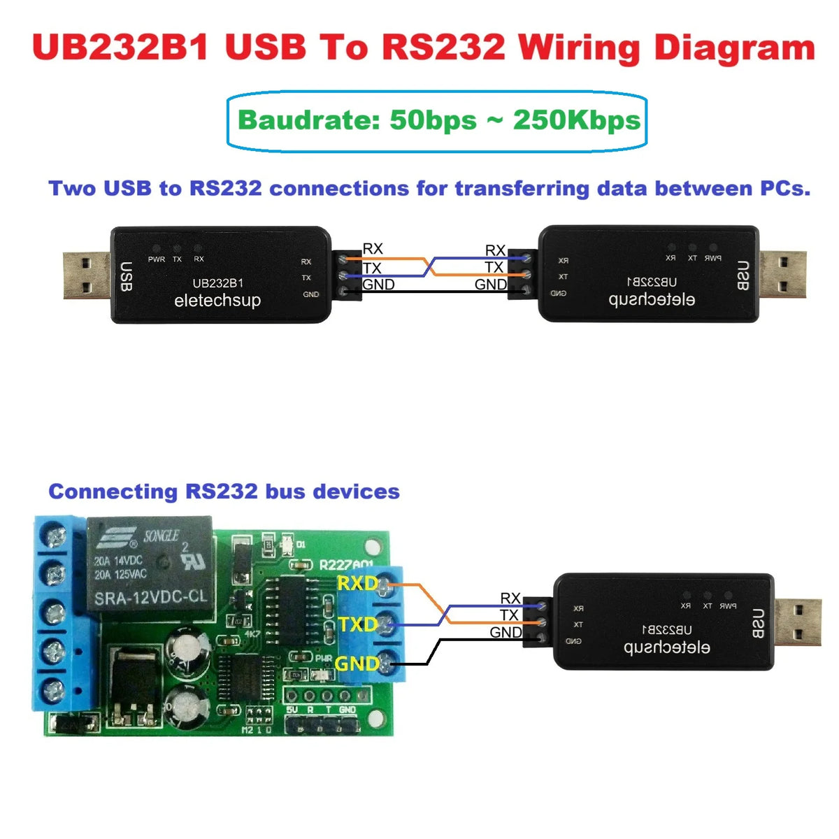 UB232B1 UB485A1 UBTTLC1 CH343 High-Speed USB to RS232, RS485 or TTL Serial Converter Debug Adapter for Arduino, Raspberry Pi and ESP32