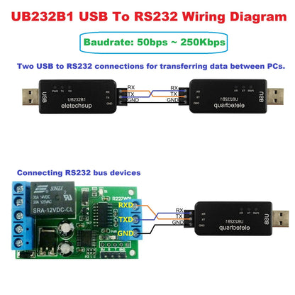 UB232B1 UB485A1 UBTTLC1 CH343 High-Speed USB to RS232, RS485 or TTL Serial Converter Debug Adapter for Arduino, Raspberry Pi and ESP32