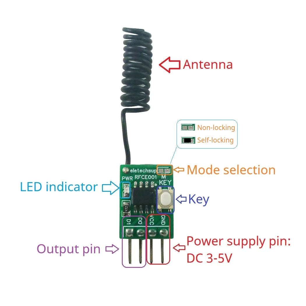 RFCE001 Mini 2CH 433M UHF Wireless Receiver – EV1527/PT2262/2264 Decoder Module with ASK OOK Learning & Fixed Code for Smart Home