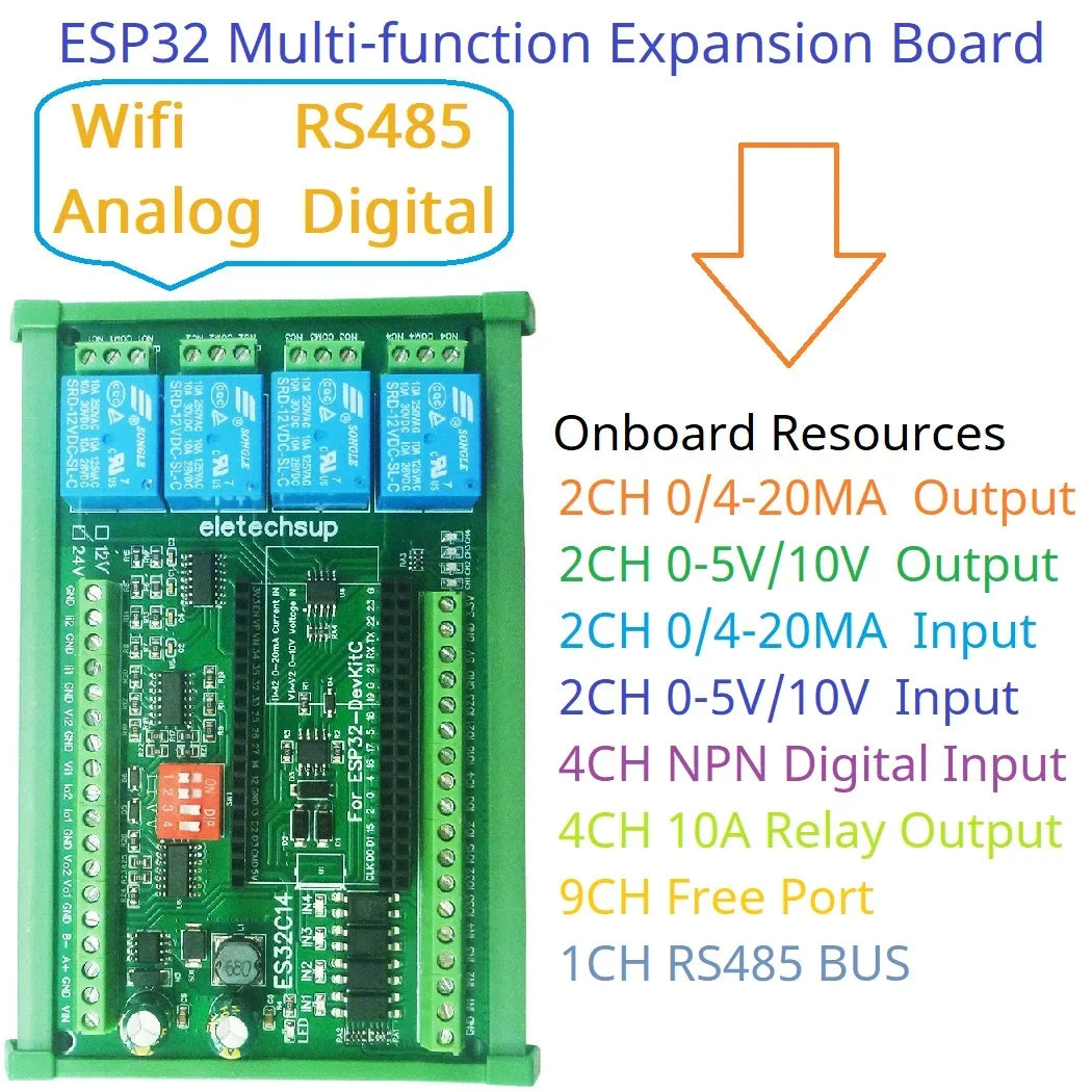 ES32C14 Industrial ESP32 Wi-Fi Ethernet Relay Control Board with Analog and Digital I/O, Modbus TCP/RTU Automation Expansion Module