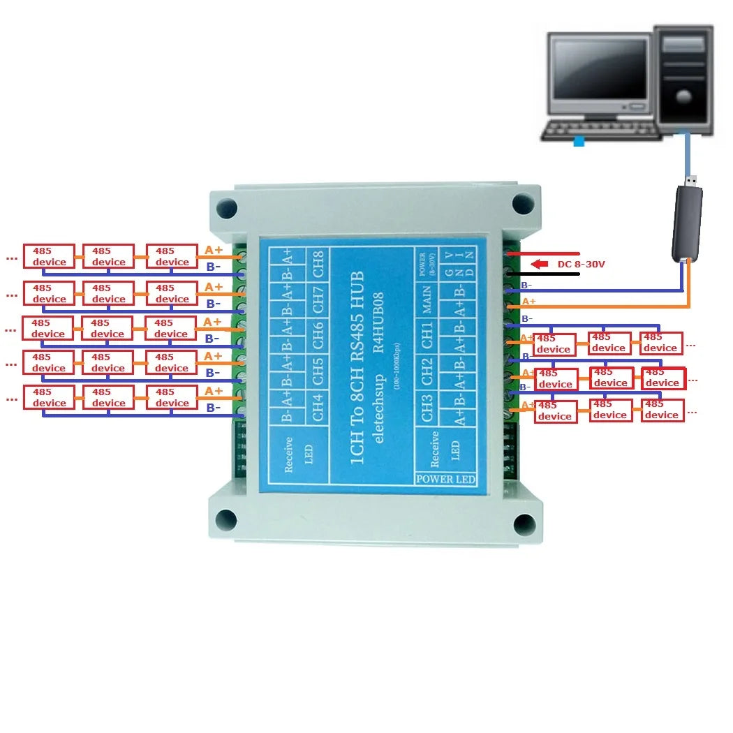 R4HUB08 8-Channel RS485 Hub – Industrial Signal Repeater for Modbus RTU TCP/IP MQTT HTTP Bus Communication Expansion