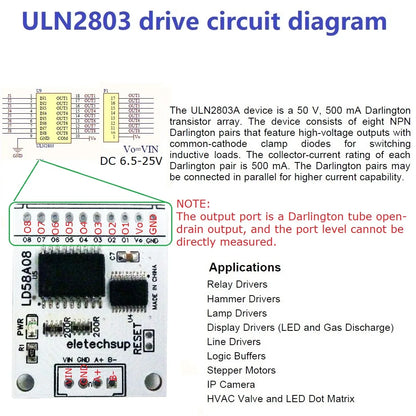 LD58A08 8CH RS485 Modbus RTU DO/PWM Driver Board – MOS Output Module for Signal Lights LED Solenoid Valves Motor Control
